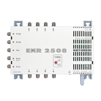 Kathrein Multischalter 5 auf 8 EXR 2508