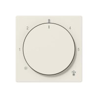 Jung Abdeckung für Thermostat Serie AS weiß