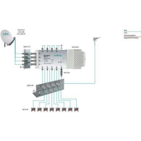 Axing Multischalter | 5 in 8 | basic-line SPU 58-05